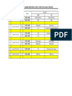 Jadwal Mapel Xii Tkro TKJ Sesi 1