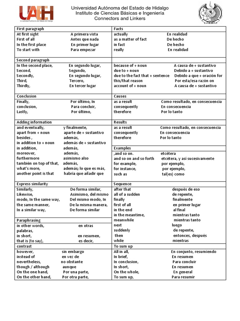Connectors and Linkers PDF