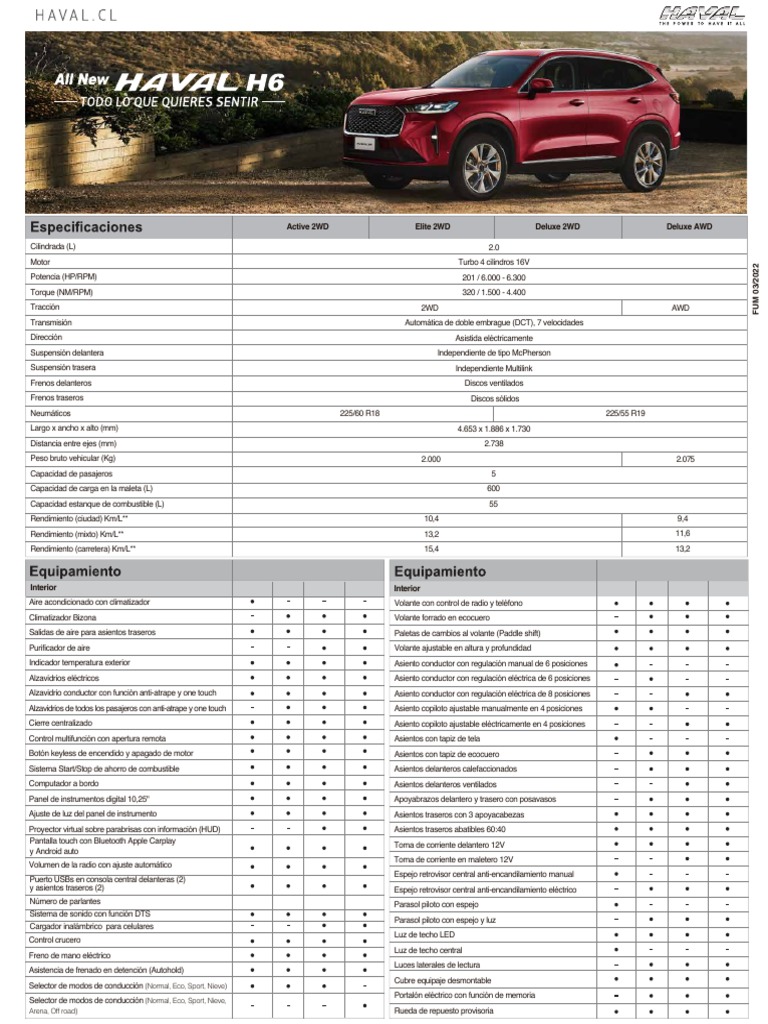 Haval h6 | PDF | Tracción en las cuatro ruedas | Airbag