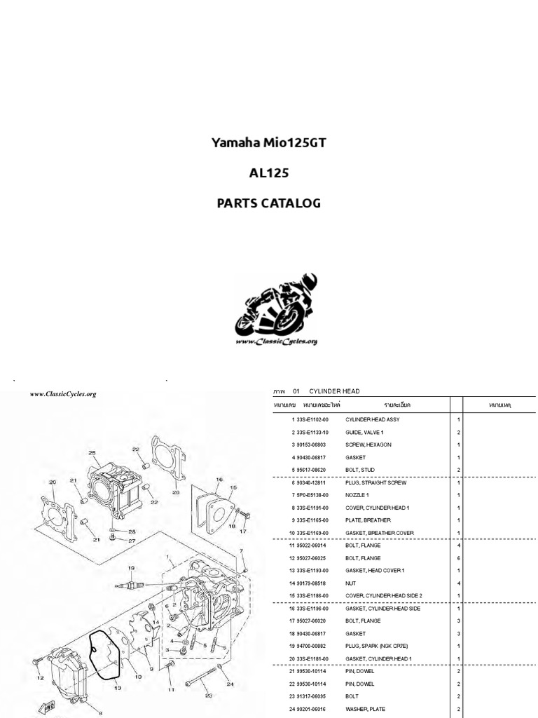 Yamaha AL125 Mio 125 GT Illustrated Parts List Diagram Manual PDF