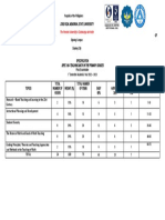 Spec 106 Final Exam Tos