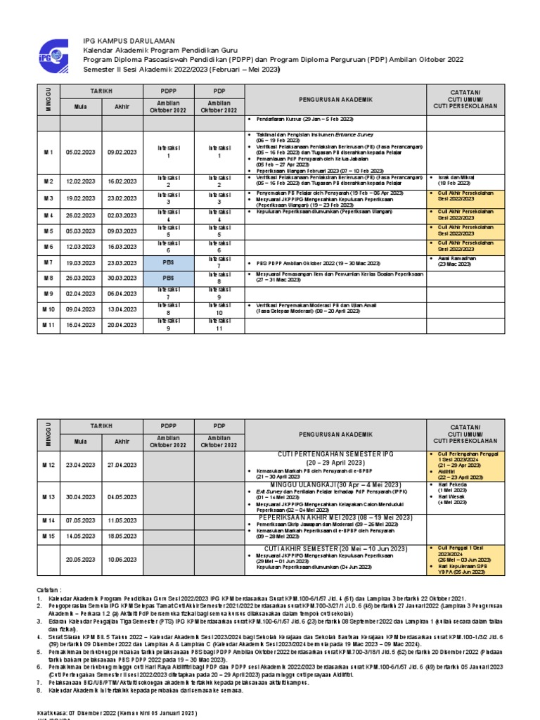 Kalendar Akademik Pdpp Pdp Sem Ii Feb Mei 2023 Kemaskini 05 Januari Pdf