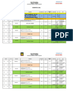 Rundown Higang