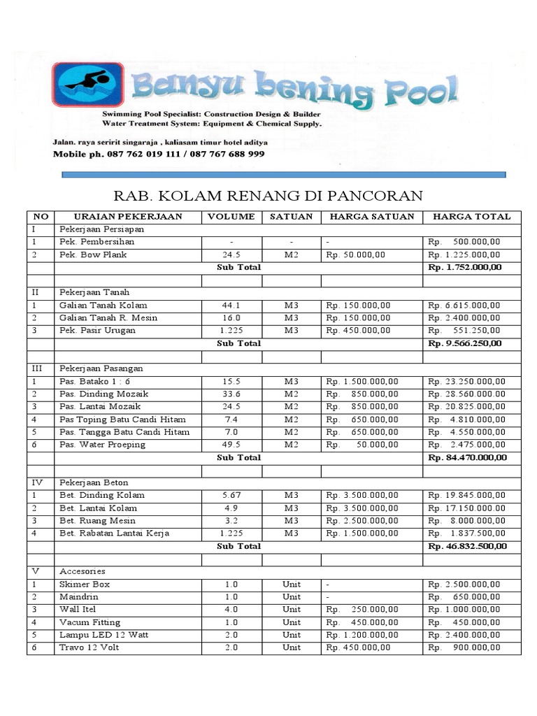Banyubening Pool Data | PDF