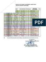 Jadwal Posyandu, Menyusun Rancangan Penyuluhan Kec