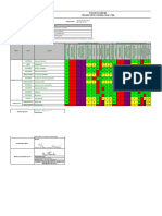 Copia de RE - SSTA - 021 - Profesiograma - TSC - V1 - 2018