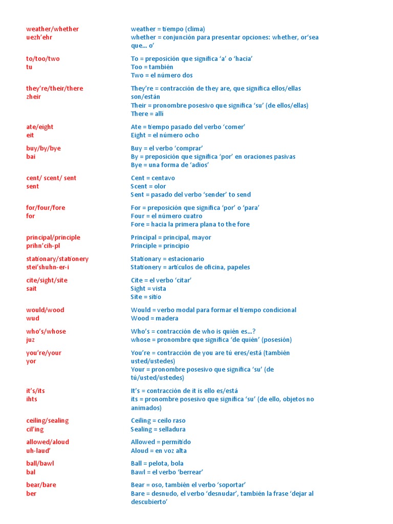 Ingles 03gjethw PDF Lingüística Sintaxis