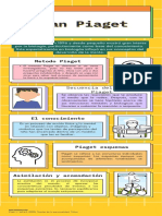 Infografía Jean Piaget, Teoria de La Personalidad