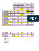 Arrangement Time Table For Saturday