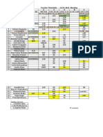 Teacher Timetable at a Glance - 14-02-2022