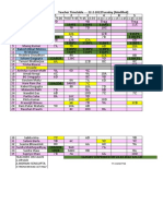 Modified Arrangement Tuesday 22.02.2022