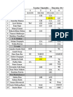 Teacher Timetable --- Thursday 20.1.22