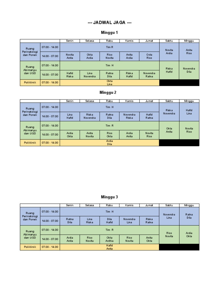 Jadwal Jaga Tim Perinatologi dan UGD | PDF