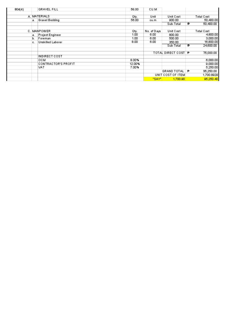 Cost Estimate for Gravel Fill Project Including Materials, Labor