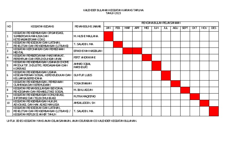 Kalender Bulanan Kegiatan Karang Taruna2023 | PDF
