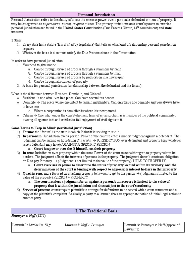 Civ Pro Outline | Download Free PDF | Diversity Jurisdiction | Personal ...