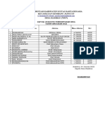 Aparatur Desa Hambau 2021