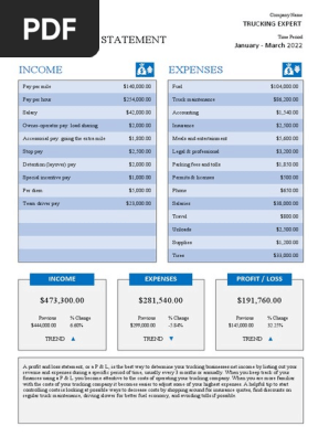 Trucking Profit and Loss Statement - TemplateLab.com