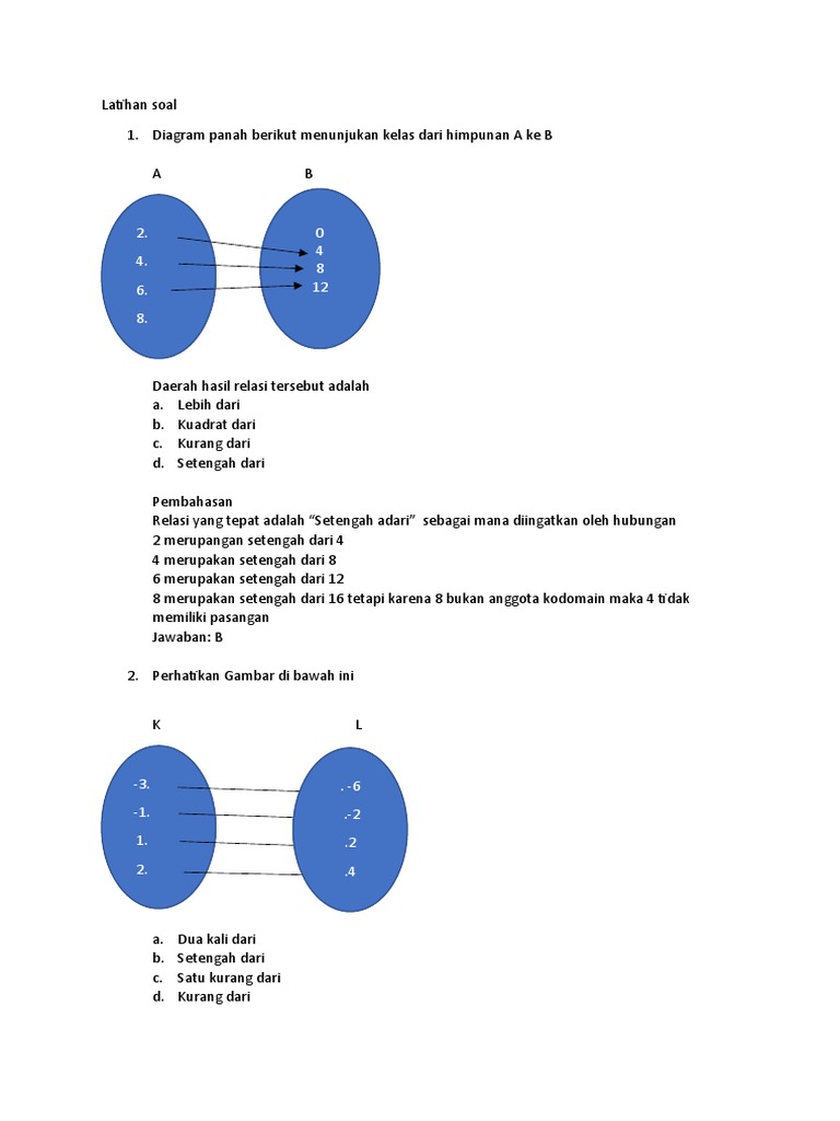 Latihan Soal ICT DONE | PDF | Metode & Bahan Ajar