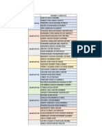 Conformación de Lista de Grupos - Responsabilidad Civil