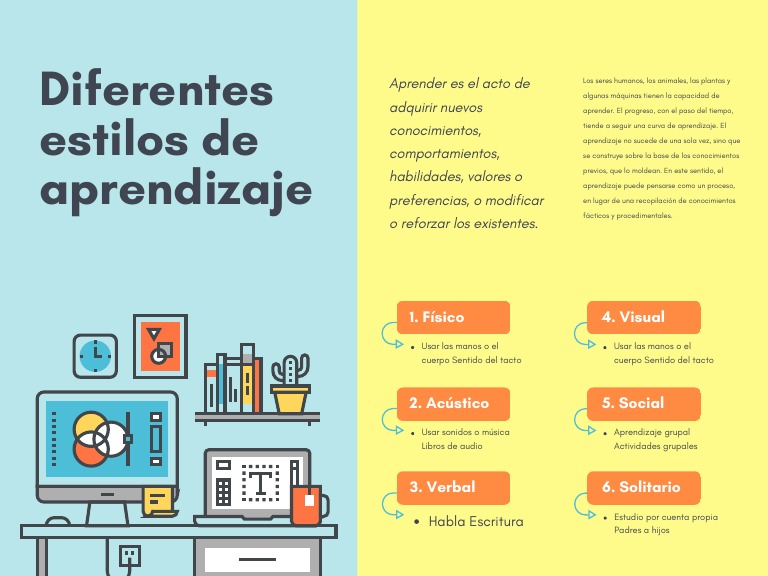 Estilos de Aprendizaje y Estrategias | PDF
