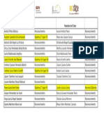 Diplomas y Reconocimientos 3°