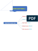 Materi sub tema 2