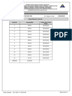 Jadual Bayaran Ansuran CP204 - MULTI SYSTEMS INTERGRATED SDN BHD