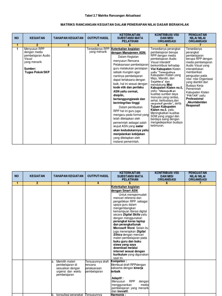 Matriks Rancangan Kegiatan Pembelajaran | PDF