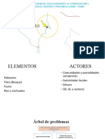 Practica Keñoales