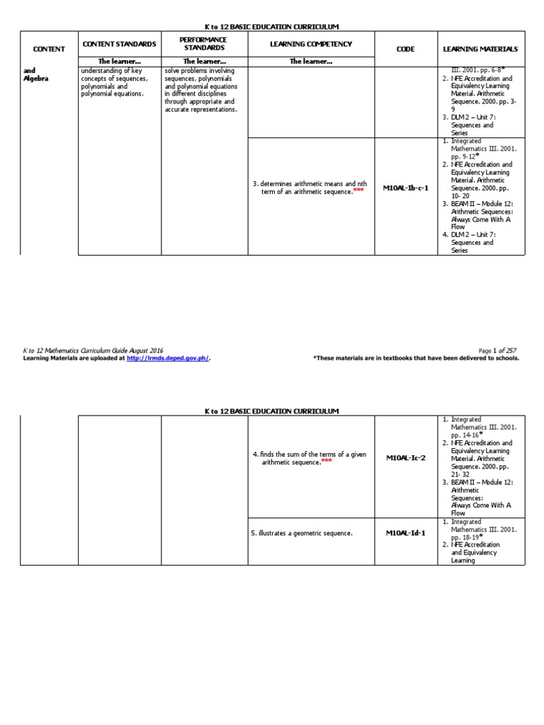 Performance Standards Bc