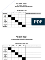 Liga Futsal Tahun 6 2022 2023 (Aidil)