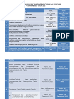 Rincian Program Dan Kegiatan Tahapan Pendaftaran Dan Verifikasi