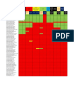 PLCI Semáforo Calificaciones Mzo10de2021