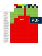 PLCI Semáforo Calificaciones Mzo10de2021