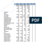 Total Produksi Excel