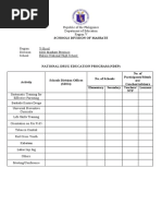 MED NDEP Monitoring Tool