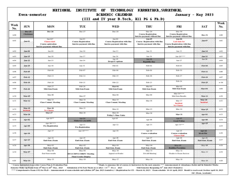 Academic Calendar UG and PG Higher Semesters Jan May 2023 | PDF ...