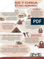 Infografia Evolucion Humana Ilustrado Colores Neutrales