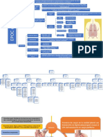 Mapas Urgencias