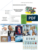 Evaluación Primaria de Acuerdo A ATLS