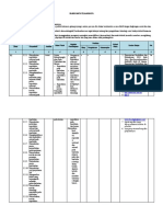 2. Silabus IPA K9 3.2 Perkembangan Tumbuhan Dan Hewan - Websiteedukasi.com