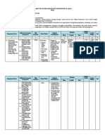 4. Silabus Ipa k9 d 3.4 Listrik Statis - Websiteedukasi.com