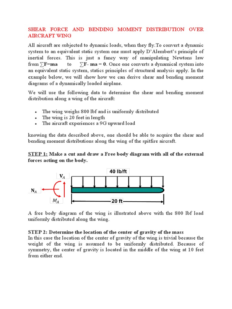 Shear and Bending Moments in Aircraft Wings | PDF | Force | Acceleration