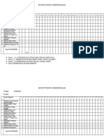 Monitoring Kebersihan Bu