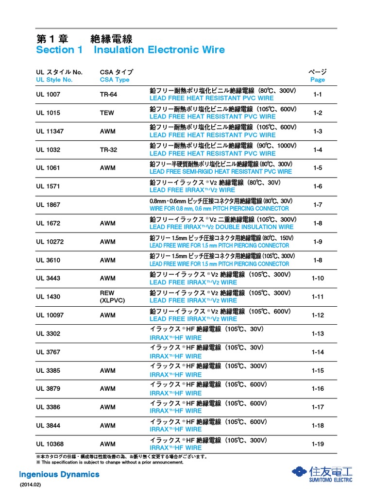 Sumitomo EWC Catalogue All Products | PDF