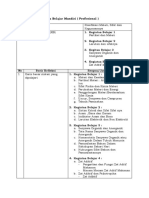 LK 0.1 Modul 6 Profesional (Klasifikasi Materi, Sifat Dan Kegunaanya) Reni