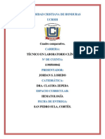 Hematologia-Cuadro Compartivo