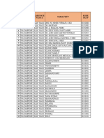 Ketersediaan USG Di FKTP Kab. Wajo