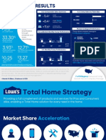 q3 Infographic Metrics